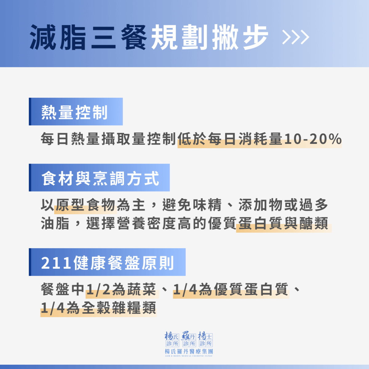 減脂三餐規劃撇步